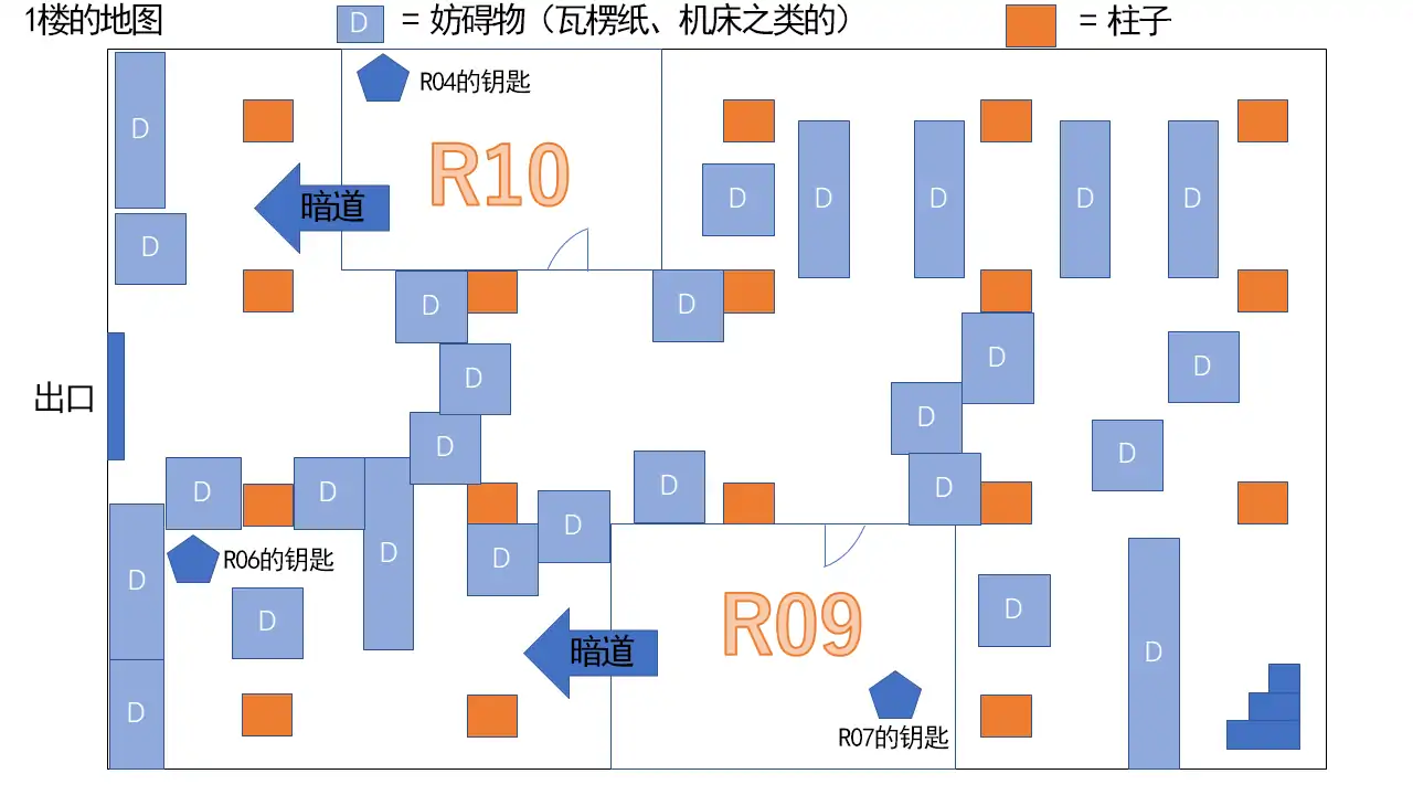 图片[4]-安卓+电脑【逃生/解密】逃离废弃工厂 攻略-次元总站