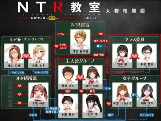 图片[6]-安卓+电脑【精品RPG/NTR】NTR教室-次元总站