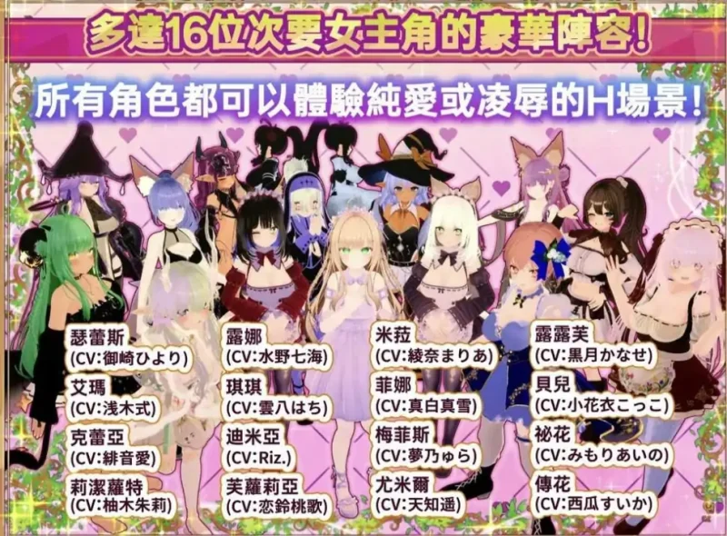 图片[5]-PC电脑[3D互动SLG全动态全CV]异世界树的巫女 v1.1步-次元总站