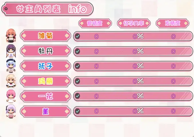 图片[6]-安卓+电脑【神作RPG/萝莉/动态】繁育人生！攻略+骑【2.8G】-次元总站