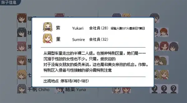 图片[10]-安卓+电脑【精品SLG/动态/像素】欢迎来到授种都市v1.021 步-次元总站