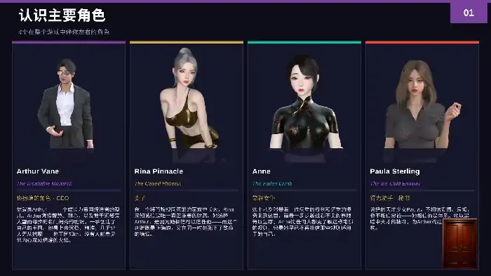 图片[4]-安卓+电脑【亚洲SLG/动态3D】金主爸爸.买下并绑定 v0.1.1步-次元总站