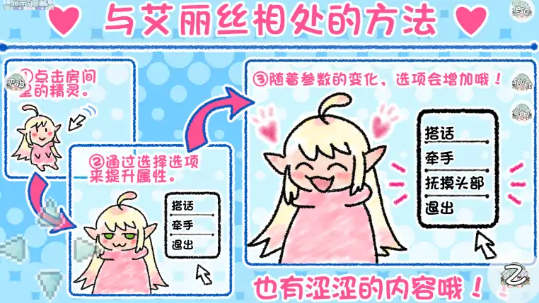 图片[8]-安卓+电脑【SLG/奇幻/精灵】宅女精灵同居生活-次元总站